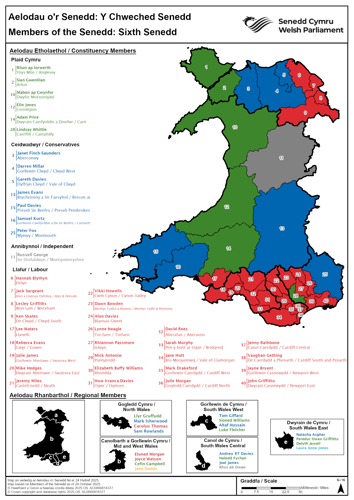 Aelodau o'r Senedd: Y Chweched Senedd