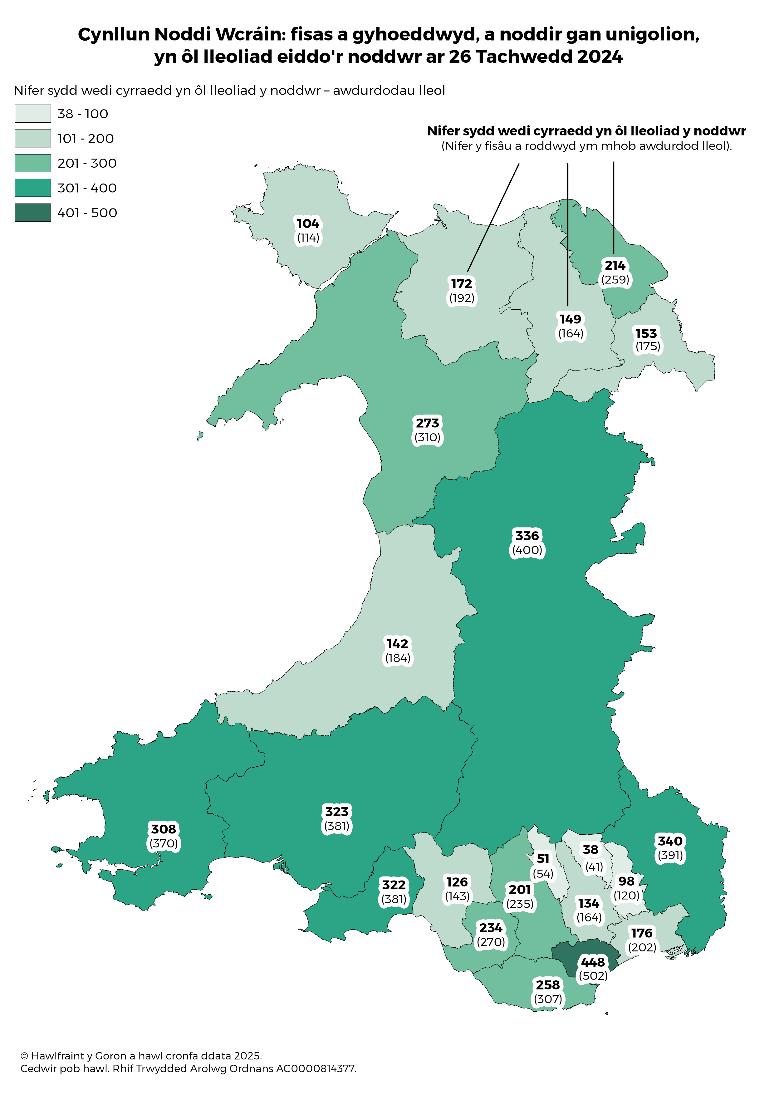 Map yn dangos ble y mae ffoaduriaid o Wcráin wedi’u noddi, fesul ardaloedd awdurdodau lleol